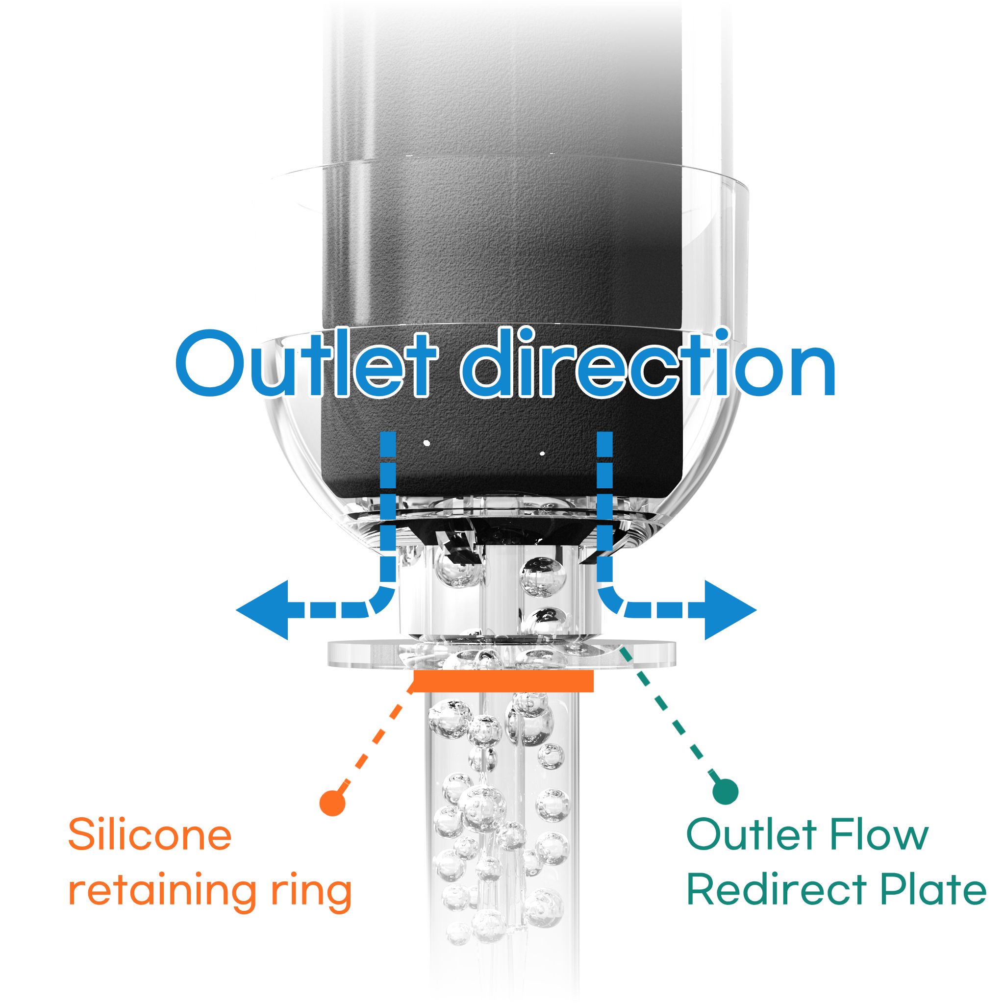 IRUZIO Outlet Direction Guide