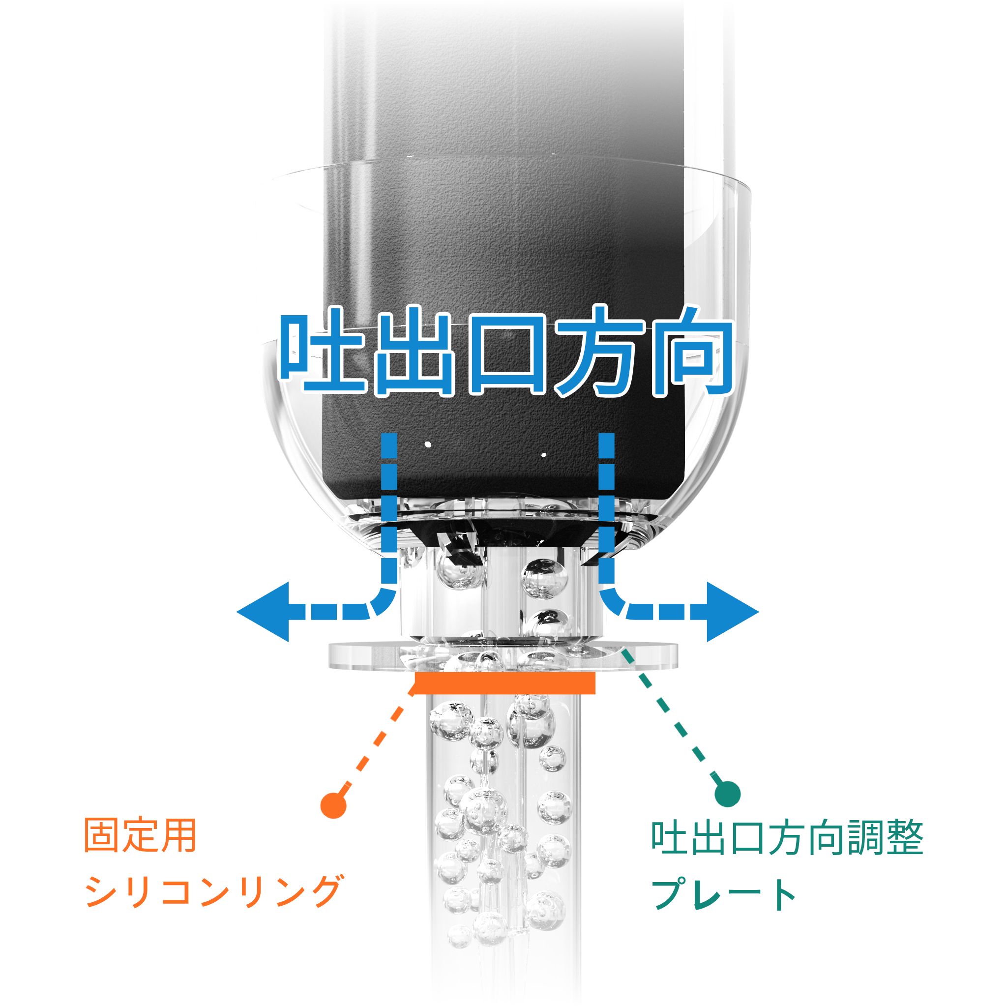 IRUZIO 出水方向調節プレート